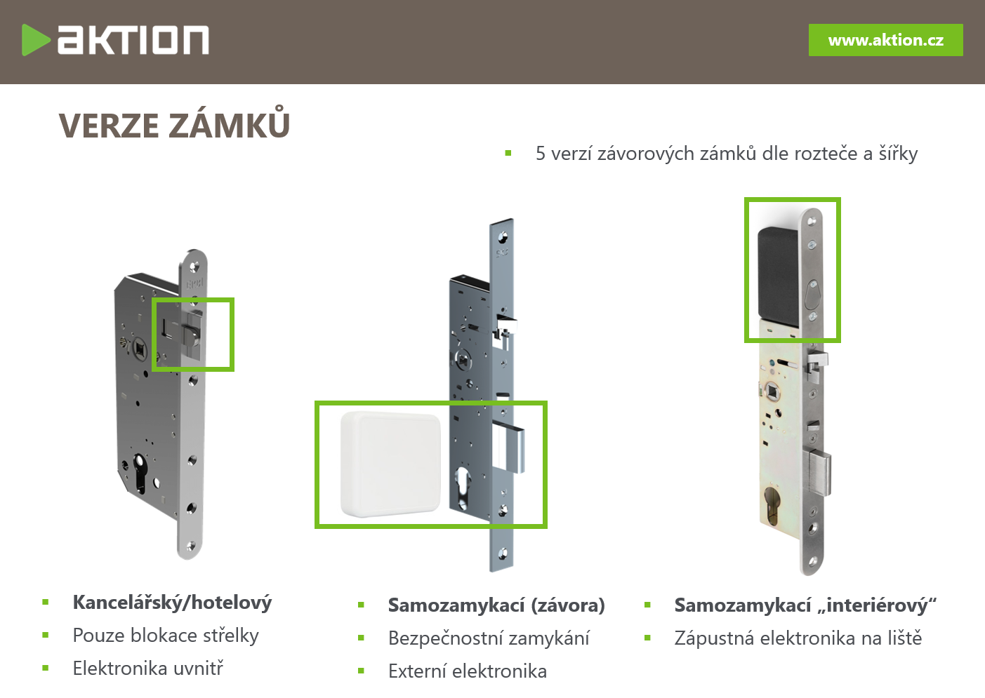 types of wireless locks