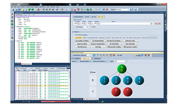 Software Development Kit